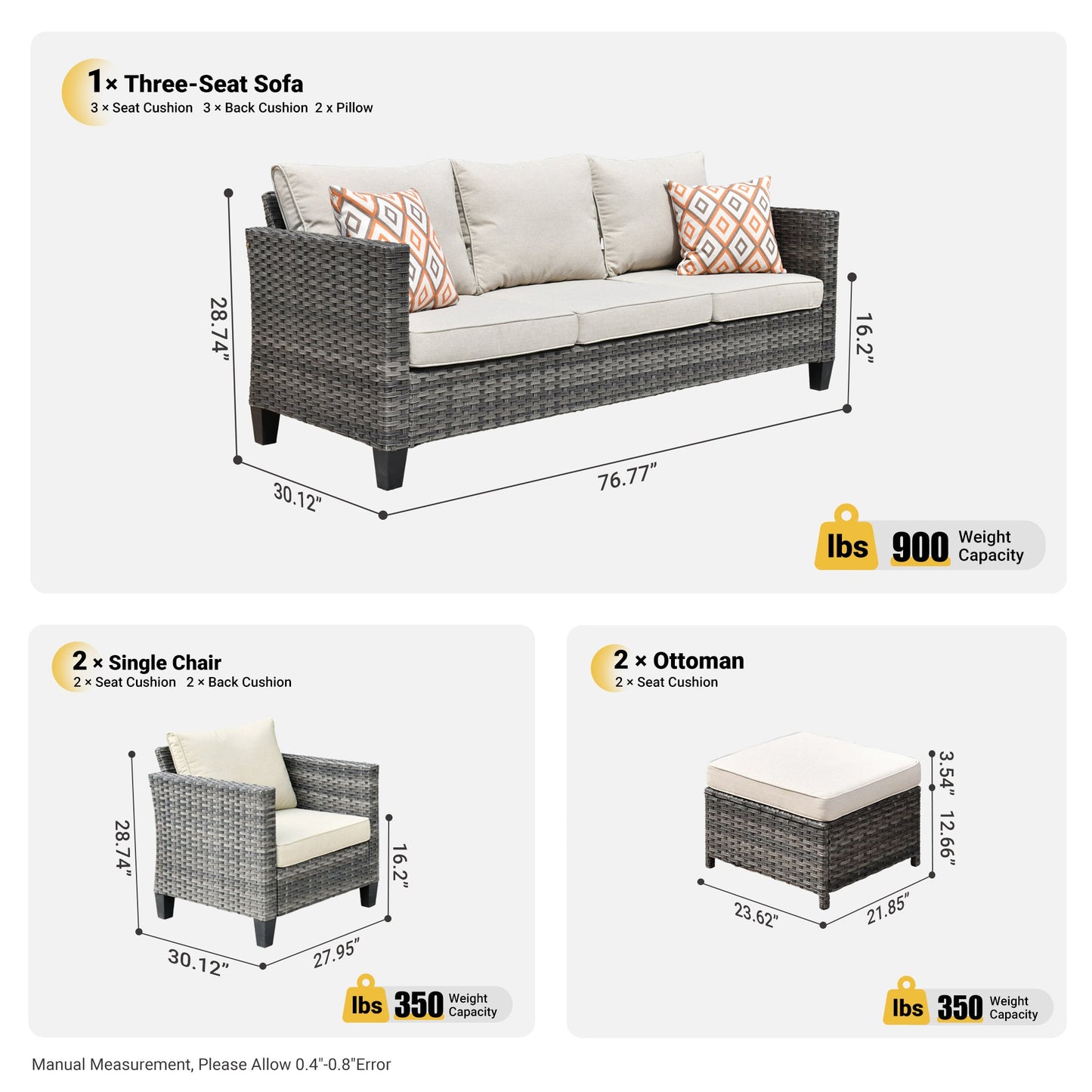 OVIOS Outdoor Patio Conversation Set New Vultros 5-Piece High Back Sofa Set with Cushions