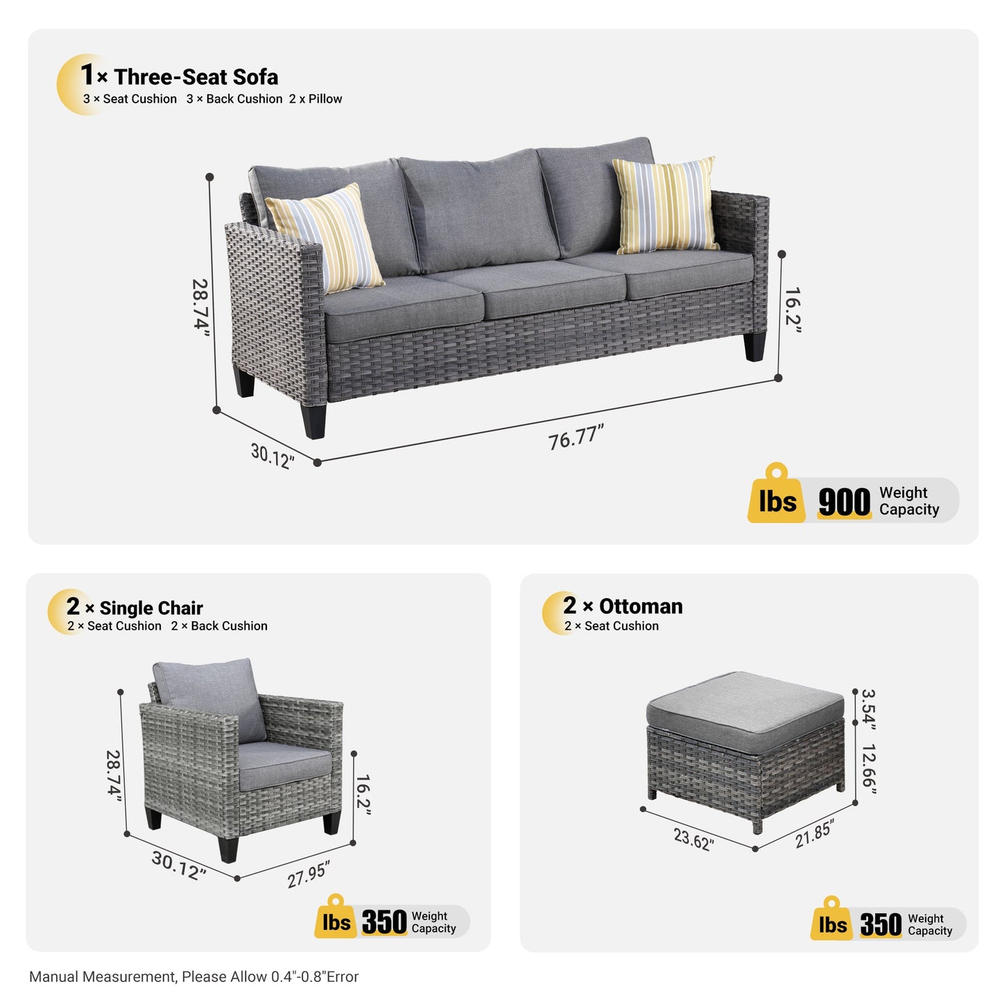 OVIOS Outdoor Patio Conversation Set New Vultros 5-Piece High Back Sofa Set with Cushions