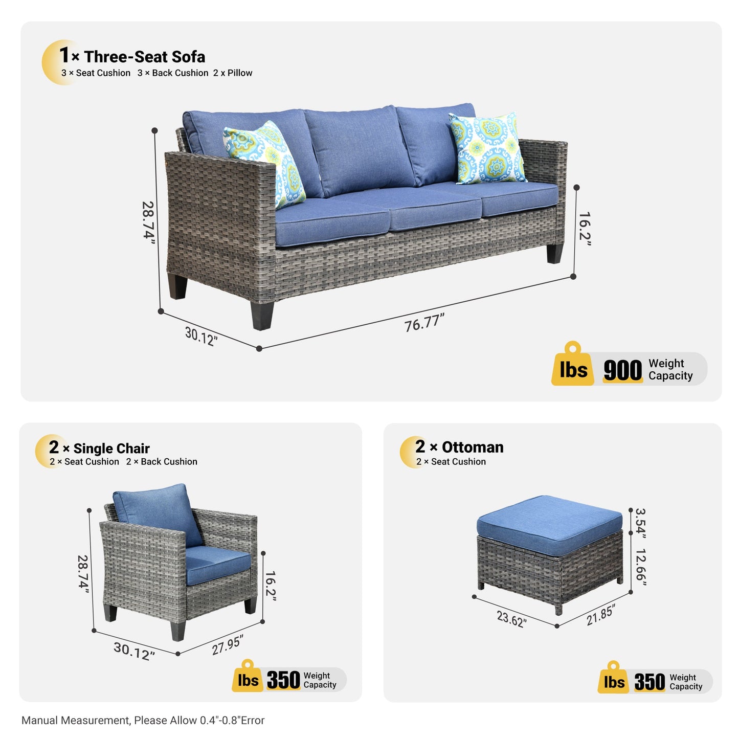 OVIOS Outdoor Patio Conversation Set New Vultros 5-Piece High Back Sofa Set with Cushions