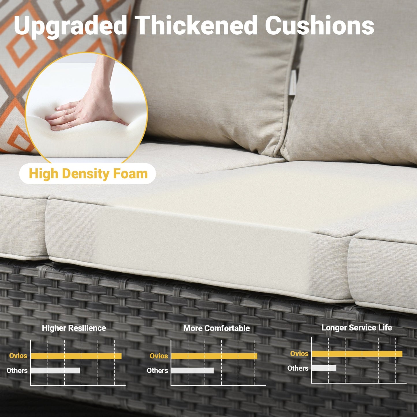 OVIOS Outdoor Patio Conversation Set New Vultros 5-Piece High Back Sofa Set with Cushions