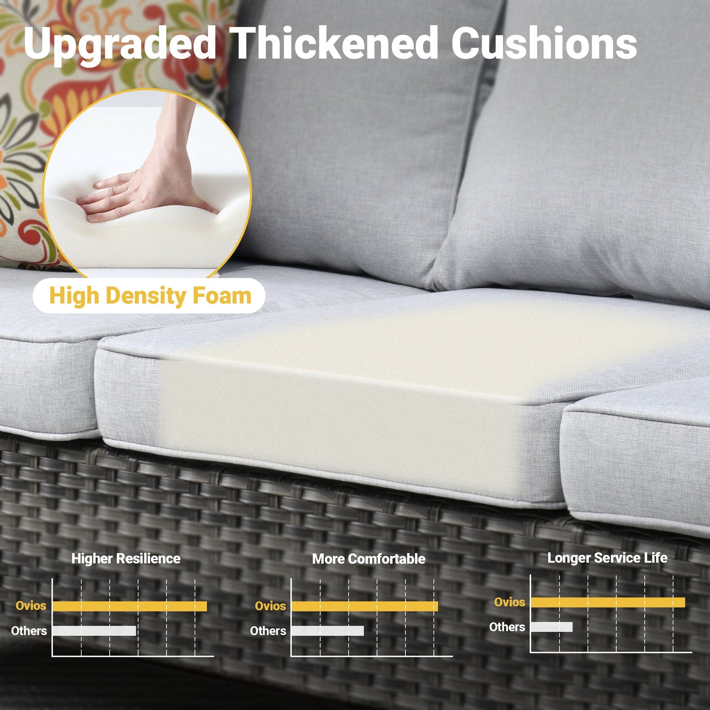 OVIOS Outdoor Patio Conversation Set New Vultros 5-Piece High Back Sofa Set with Cushions