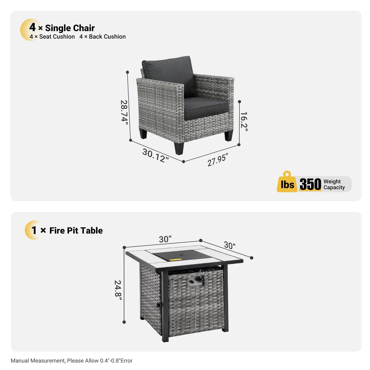 Ovios Patio Furniture Set 5-Piece with 30'' Fire Pit Table and Vultros Chairs